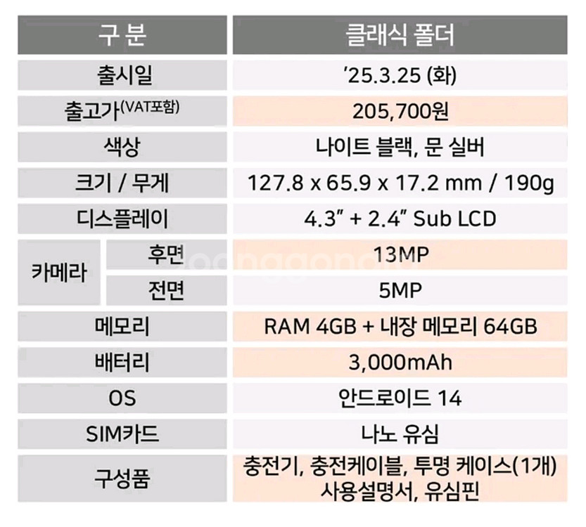 새상품)ZTE 클래식폴더 완전 새상품--4