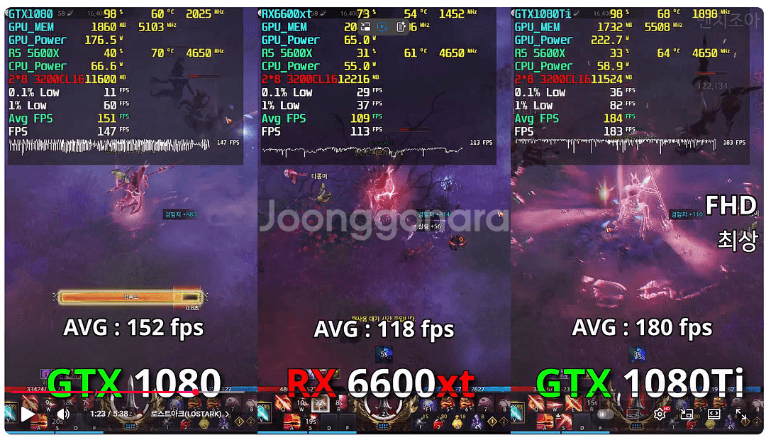 GTX 1080을 RX 6600으로 교환 원합니다.--4