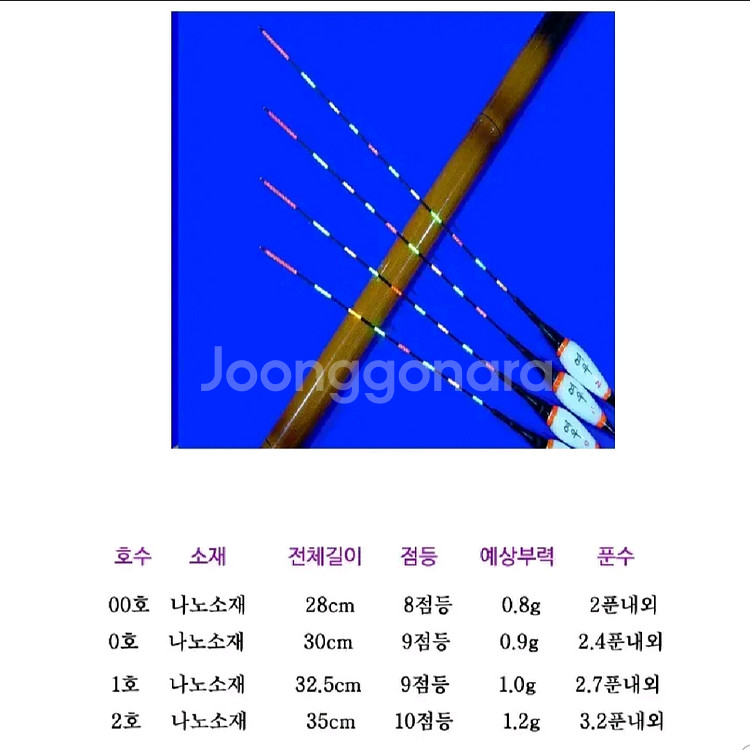 내림찌 내림전자찌 저부력찌 내림낚시 민물낚시--2