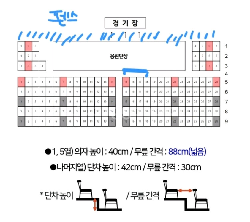 불꽃야구 24일 사직직관 4연석--3