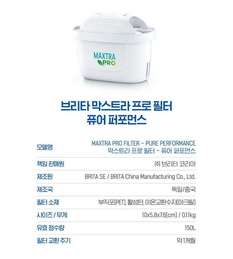 브리타 정수기 막스트라 프로필터 3개 (미개봉 새제품)--3