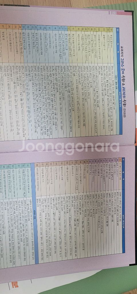 교과지식 그리스 로마신화--1