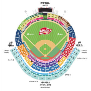 8/28 SSG vs 기아 1루 으쓱이존 2연석