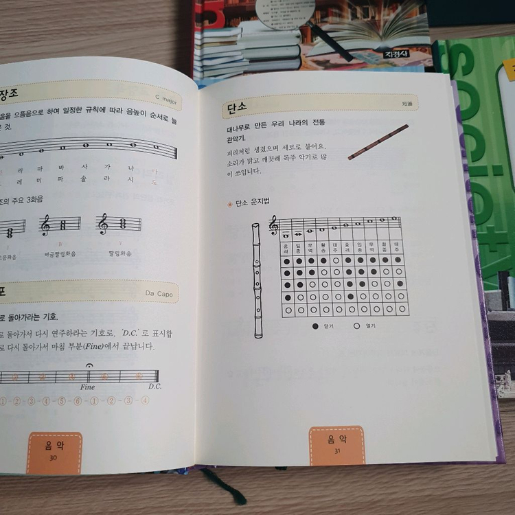 지경사 초등학생 사전 시리즈 이미지