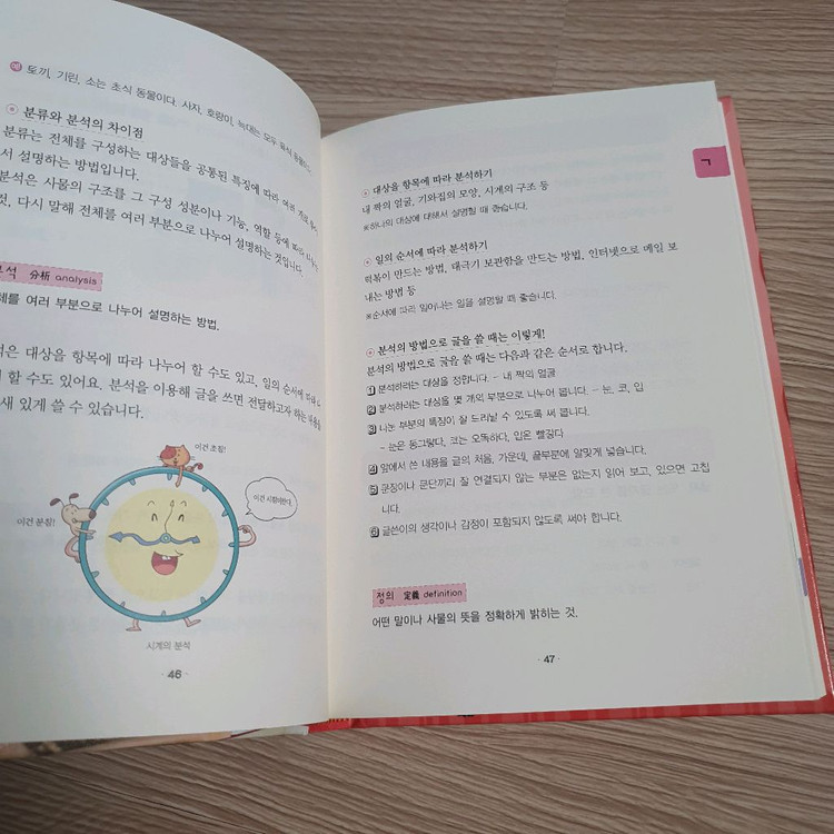 지경사 초등학생 사전 시리즈 이미지