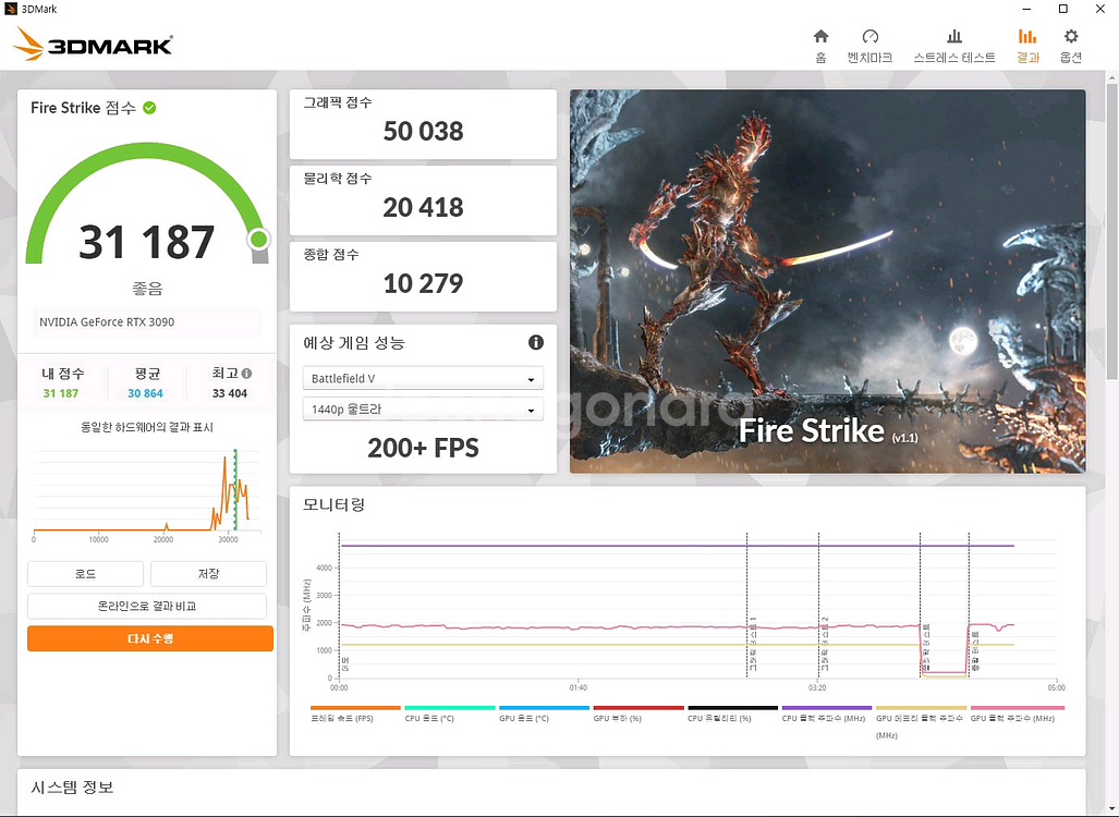 MSI 3090 슈프림 X D6X 24GB 트라이프로저--9