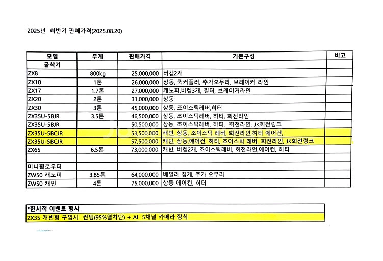 [새제품] 히타치 미니굴삭기 소개합니다--9