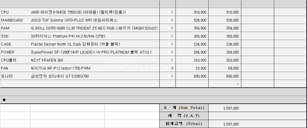 라이젠7 9800x3d 64gb x870 5080 고급--2