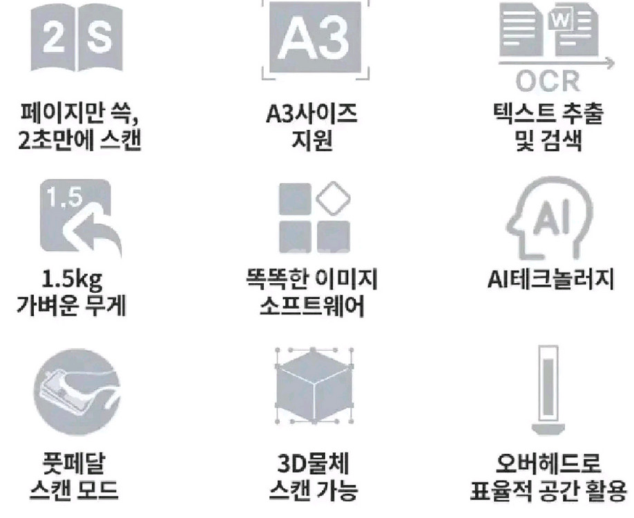 CZUR 아우라 프로 비파괴식 북스캐너.책스캔.aura--2