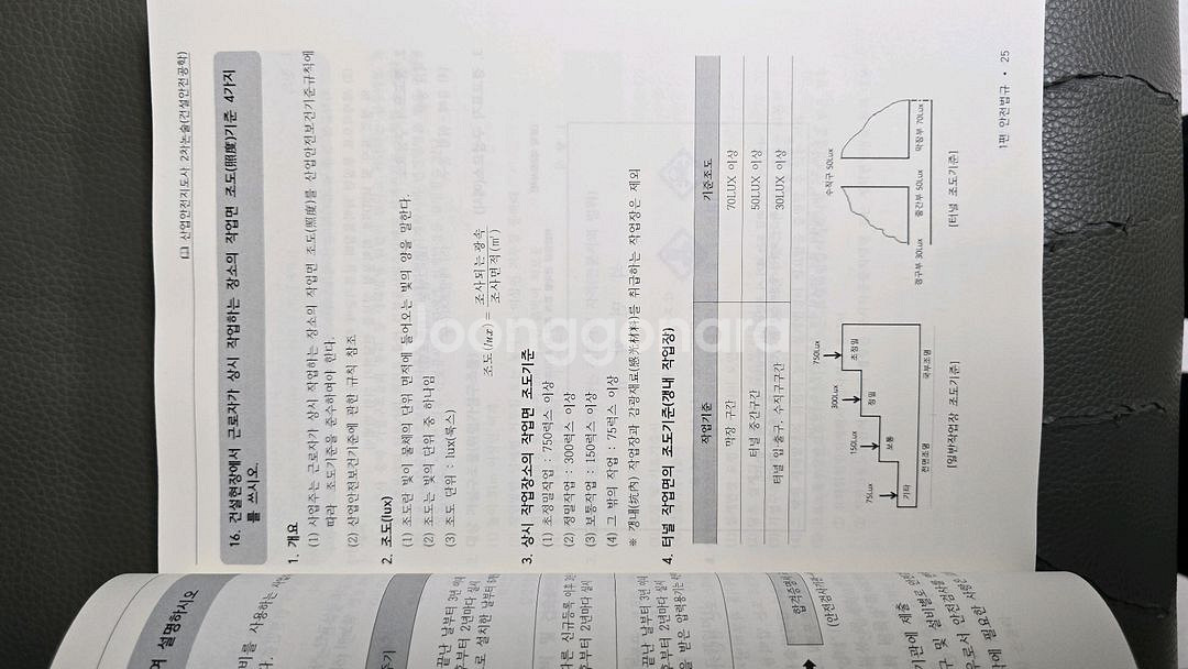 산업안전지도사 2차 교재--4