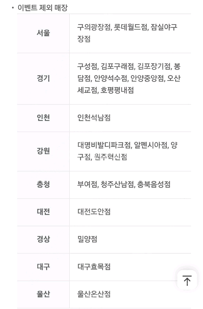 도미노피자 60% 할인 쿠폰--2