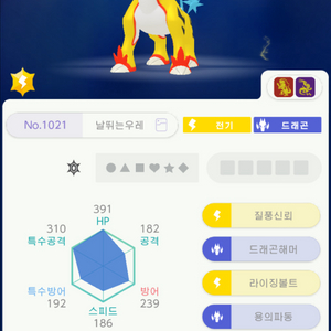 포켓몬스터 닌텐도 스칼렛 바이올렛 날뛰는우레