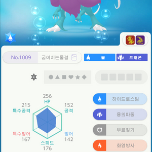 포켓몬스터 닌텐도 스칼렛 바이올렛 굽이치는물결
