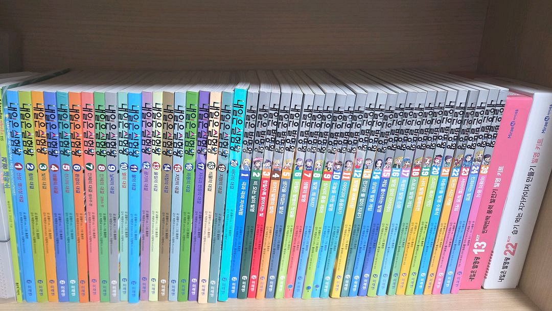 내일은 실험왕, 내일은 발명왕, 키트--0