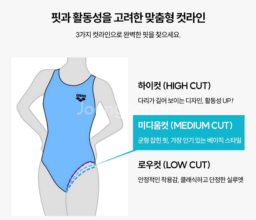 <아레나 수영복>마린 플레이어 원피스100+코팅수모--7