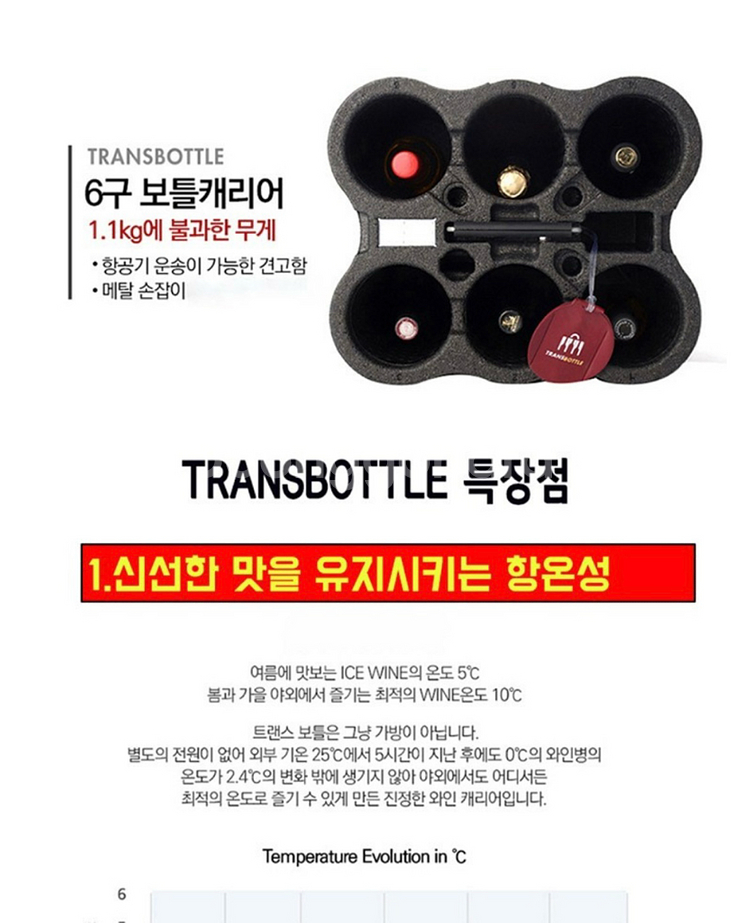 와인캐리어 새거--4