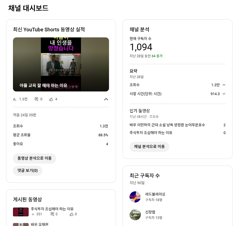 유튜브 채널 1094명 팜--0