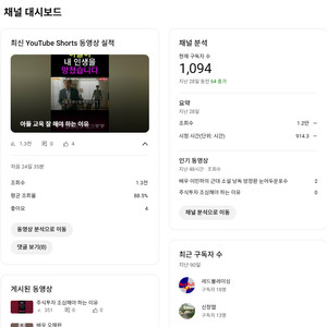 유튜브 채널 1094명 팜