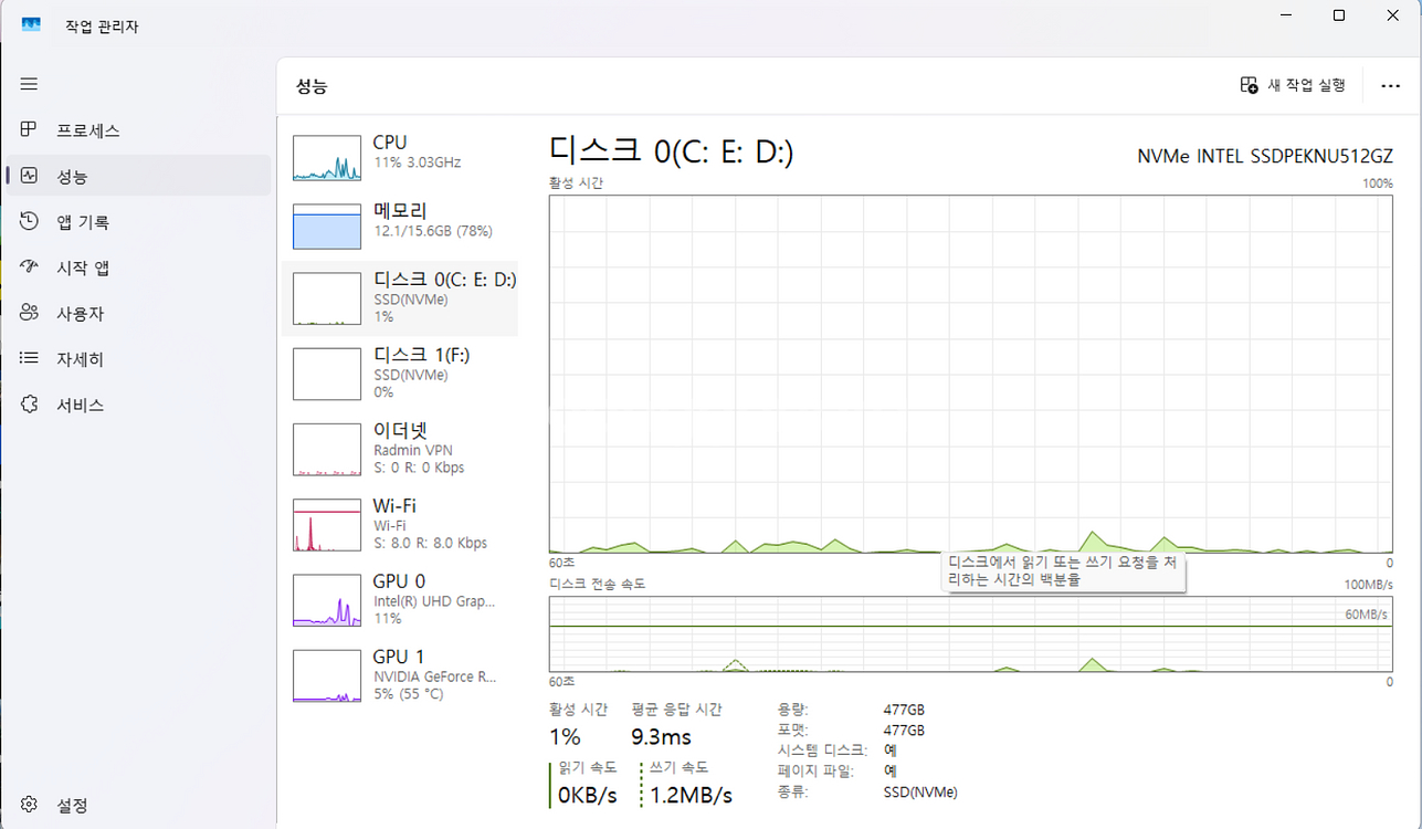 Asus tufdash f15(급처)--5