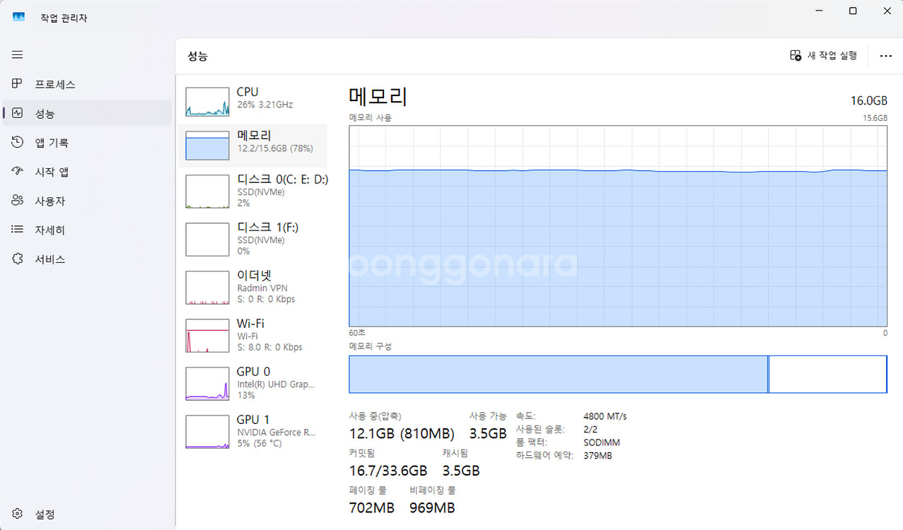 Asus tufdash f15(급처)--4