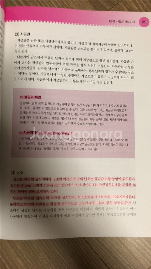 여성과 건강/ 고문사 판매--1
