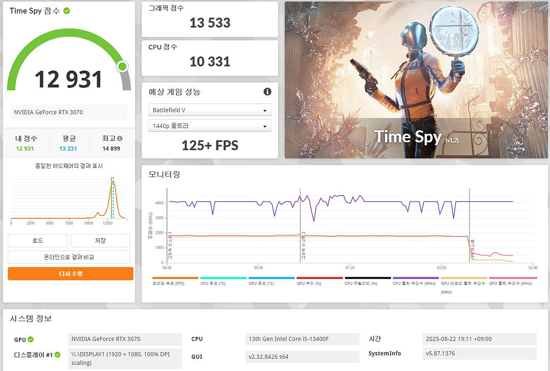 (안산)인텔 i5-13400F,RTX3070 컴퓨터--8