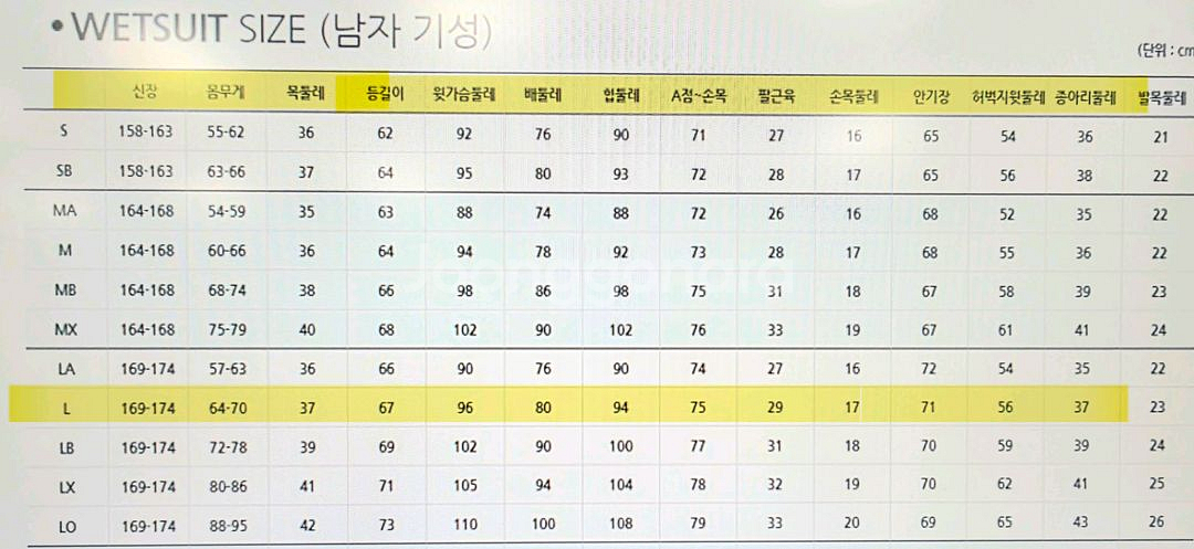 ( L ) 아쿠아 포뮬러 맨 5mm 남성 다이빙 웻슈트--2
