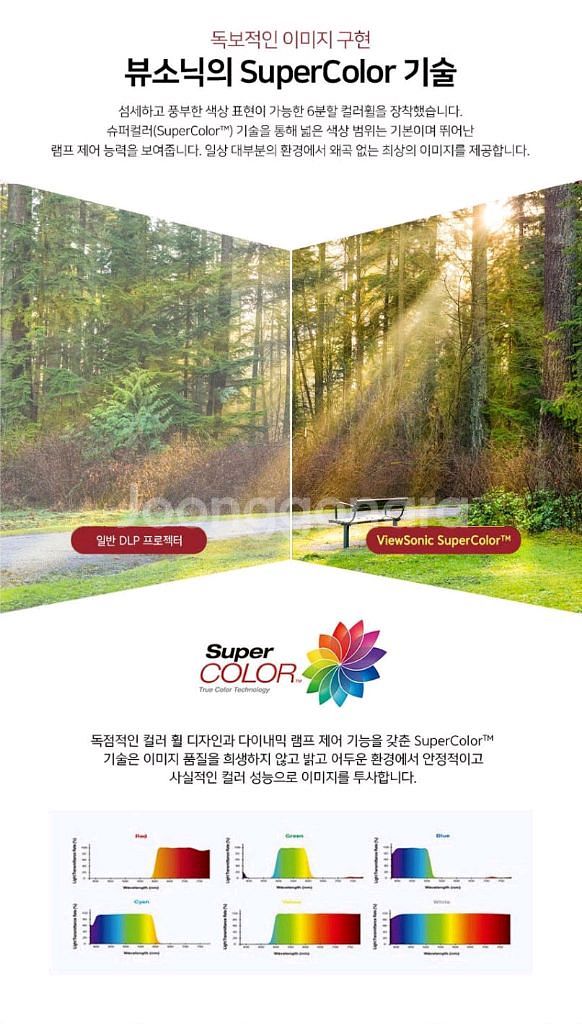 뷰소닉 THD808 빔 프로젝터 3600안시--4