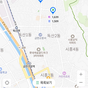 주유권 10프로할인 팝니다 40만원