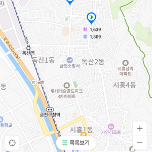 주유권 10프로할인 팝니다 40만원