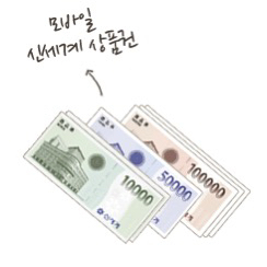신세계상품권 90만원 팝니다