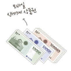 신세계상품권 90만원 팝니다