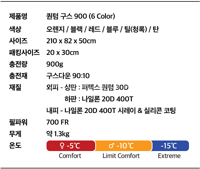 오르지오 퀀텀 구스 900(=베이스 퀀텀 구스 900)--0