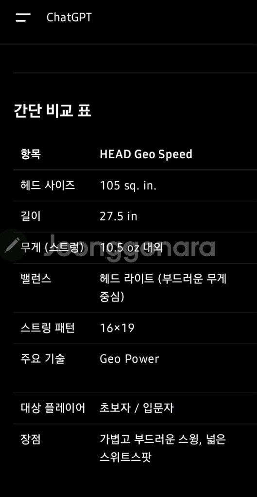 헤드 Geo Speed 테니스 라켓--3