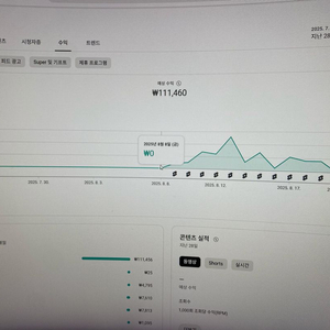유튜브 제휴쇼핑 가능한 채널 팝니다