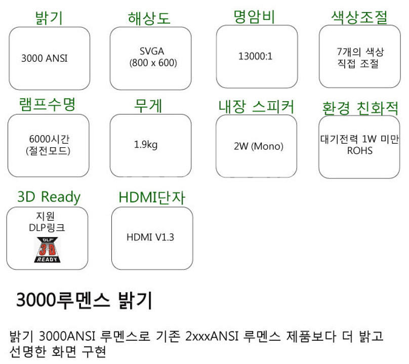 비비텍 D518 DLP(3000안시)프로젝터(택포)--5
