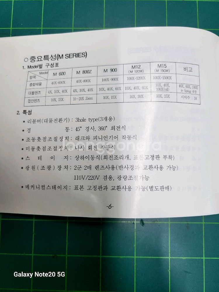현미경. DM15--6