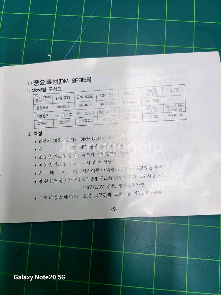 현미경. DM15--7