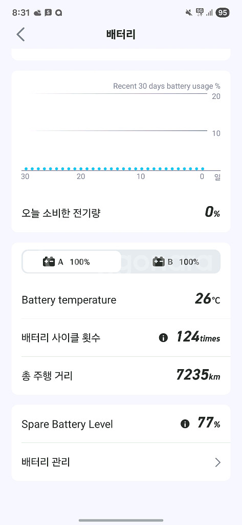 니우 GTS 전기스쿠터--7