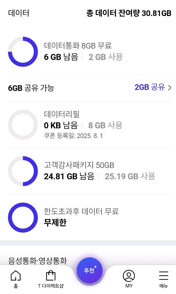 skt 데이터 2기가 다해서 1000원에 팔아요--0