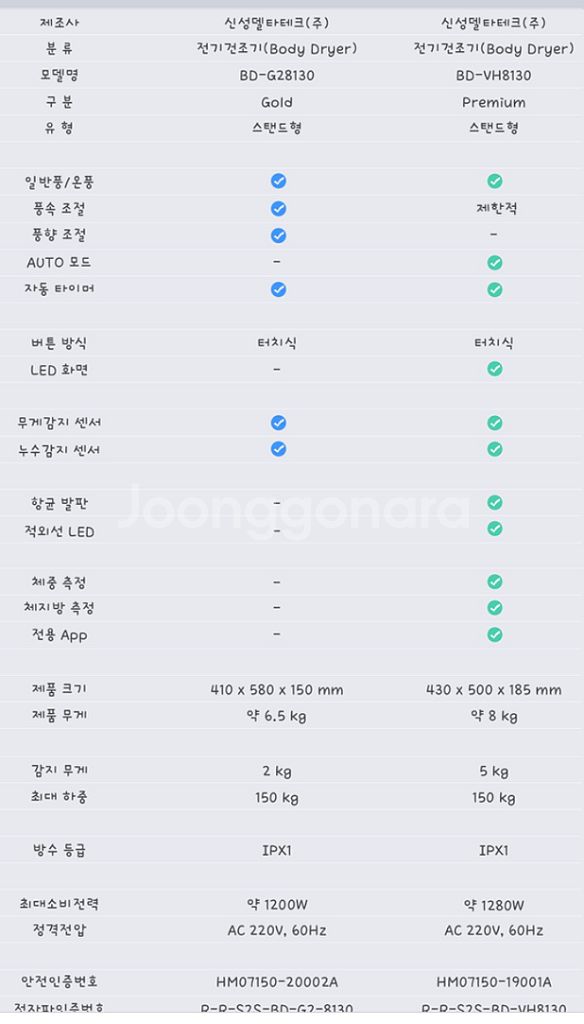 바디드라이어 전신건조기 오즈윈드 바냐스 체중계 체지방--9