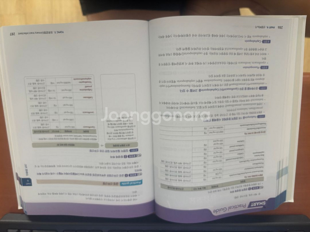 SMART 실전일차진료 매뉴얼 2nd Edition--2