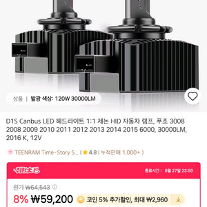 자동차 헤드라이트 LED