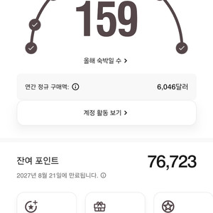 메리어트 포인트 양도합니다