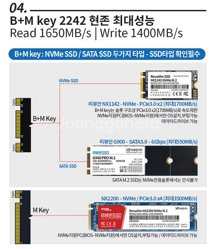 512GB(127시간사용)NVMe M.2 SSD(택포)--4