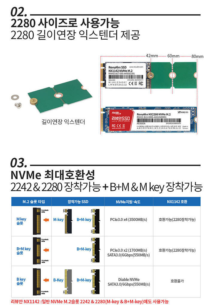 512GB(127시간사용)NVMe M.2 SSD(택포)--5