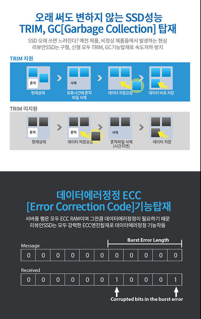 512GB(127시간사용)NVMe M.2 SSD(택포)--9
