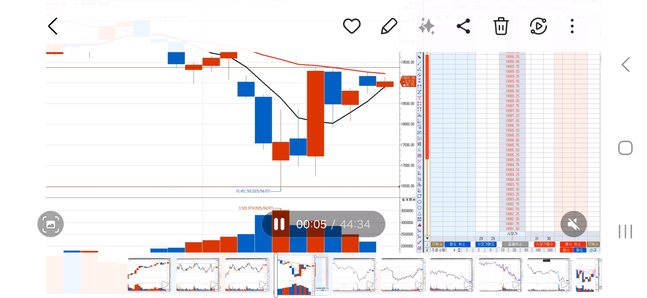 나스닥,코인선물