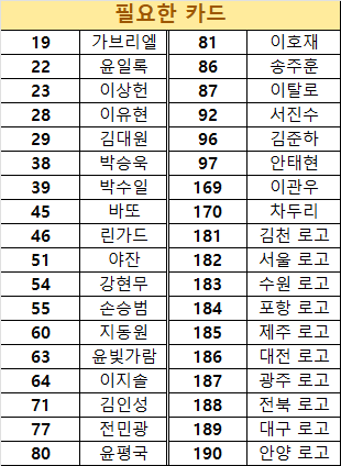 2025 파니니 프리즘 k리그 베이스 카드 교환--0