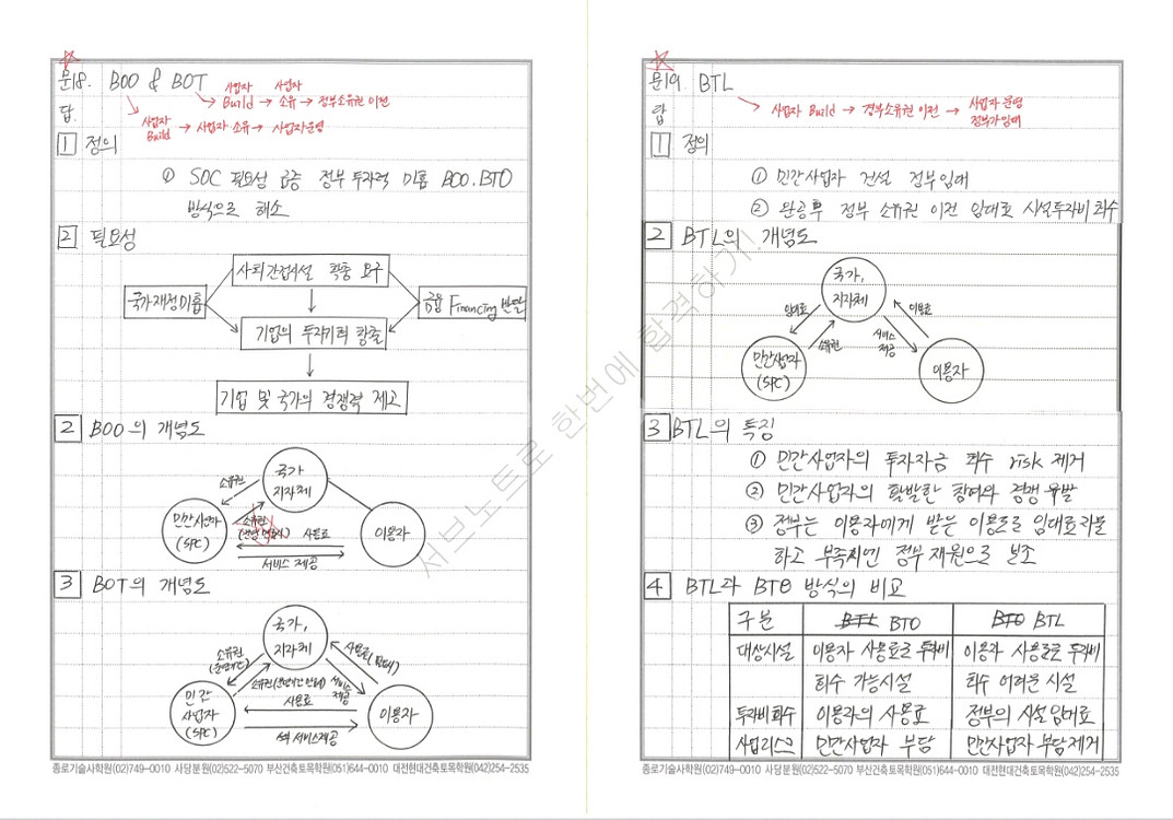건축시공기술사 합격 서브노트--2